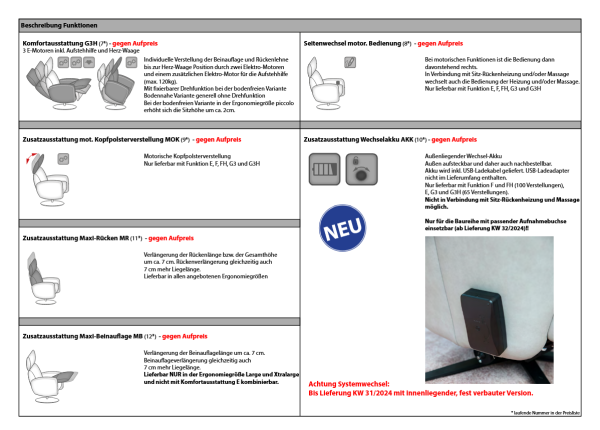 Hukla HU-EC21007 – Bild 3