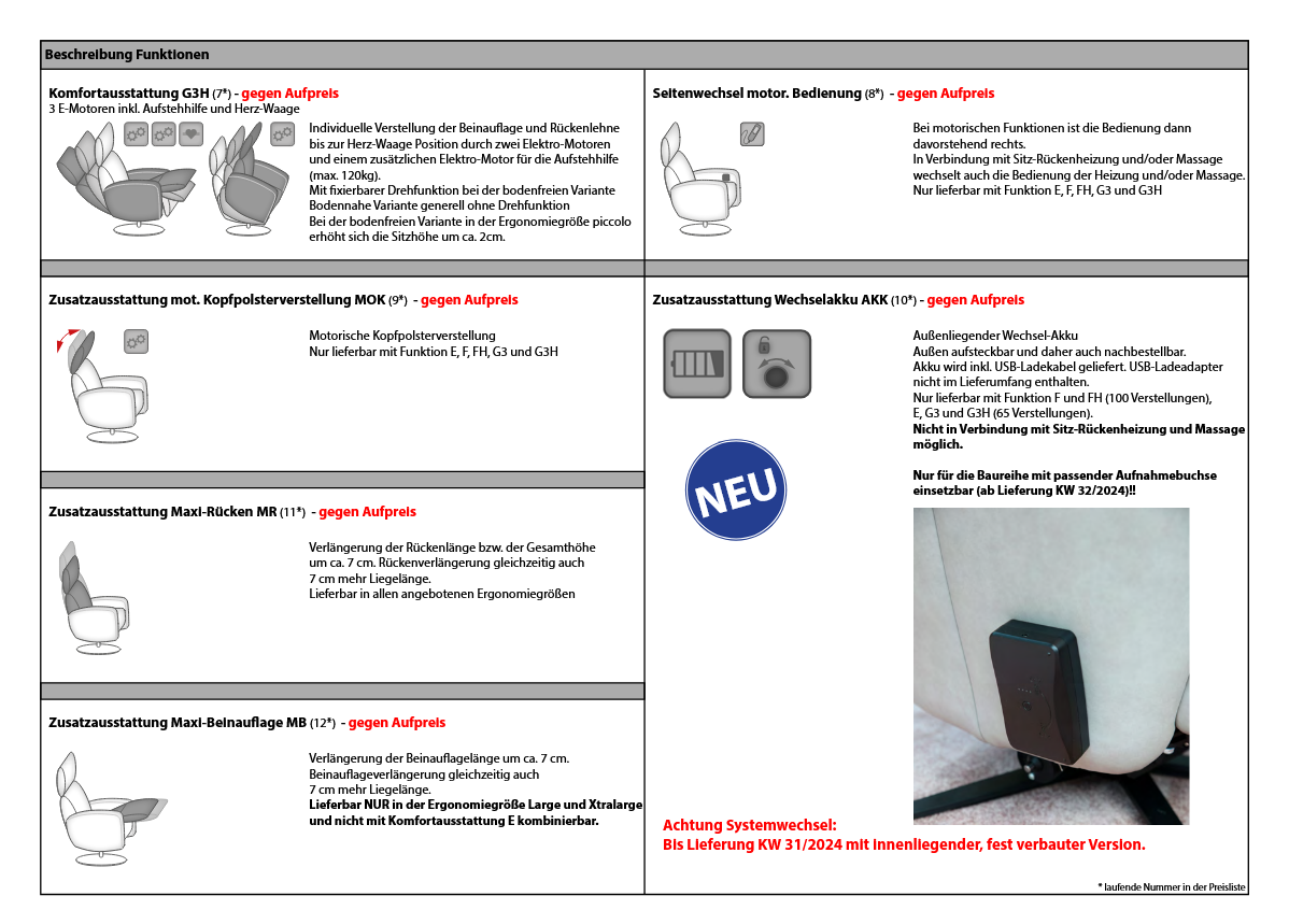 Hukla HU-EC21007 – Bild 3