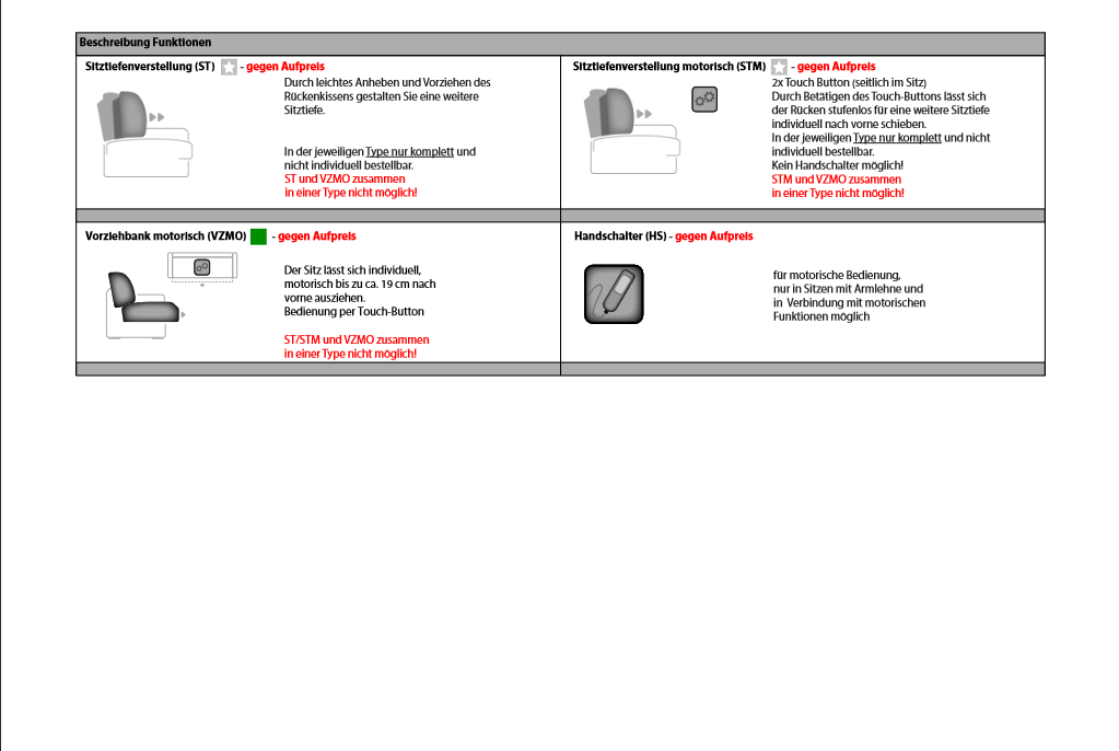 Polinova PN-EM20028 – Bild 3