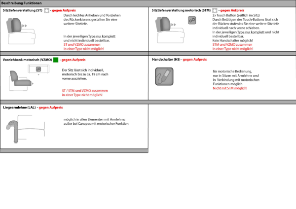 Zehdenick ZE-EM20156 – Bild 3