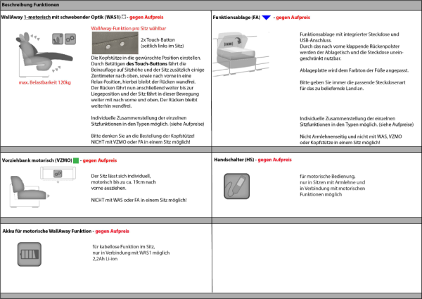 Zehdenick ZE-EM23125 – Bild 3